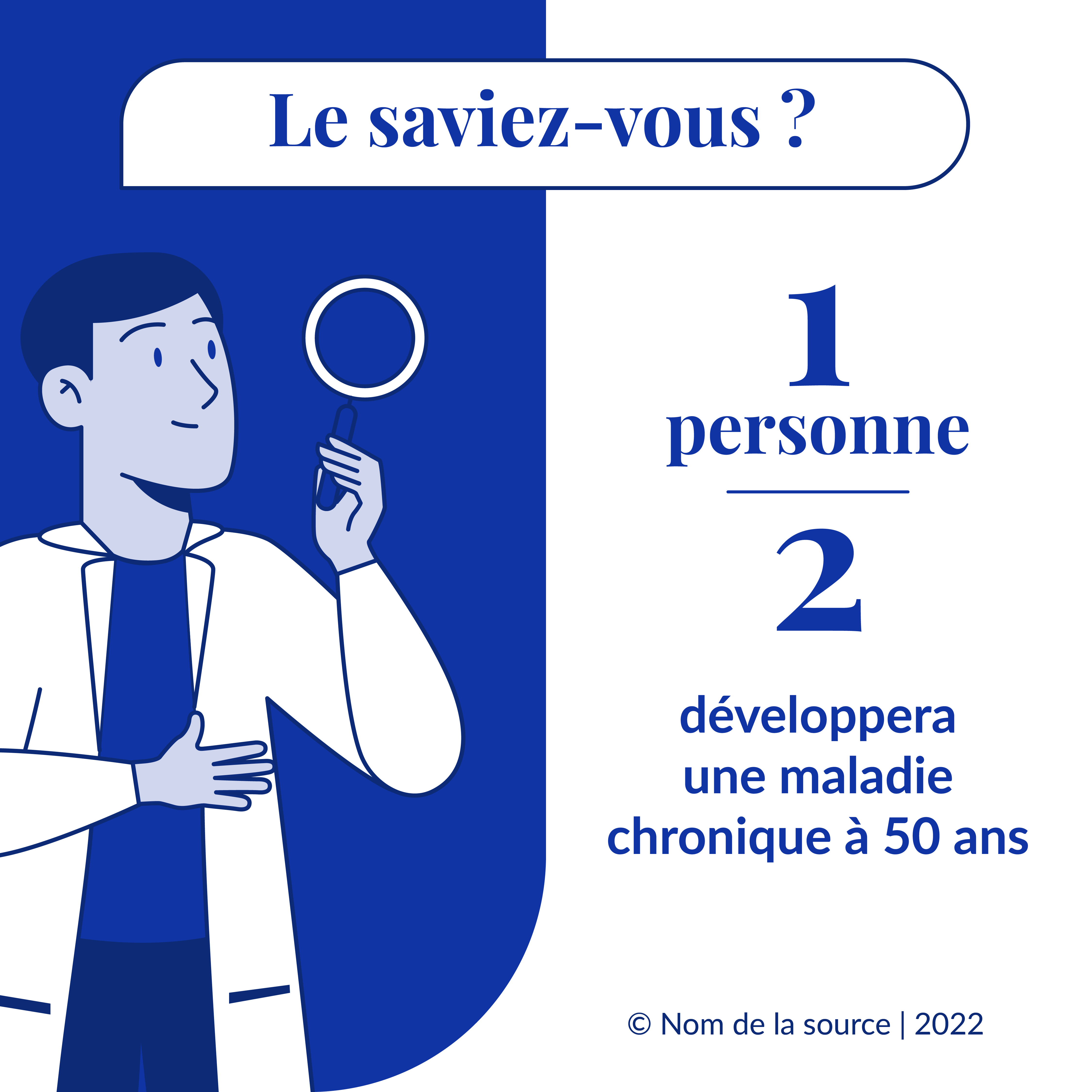 Template d'une publication de type information, pour Per Ankh Project